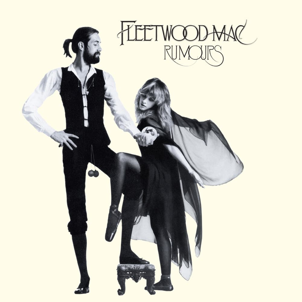 Don't Stop by Fleetwood Mac artwork